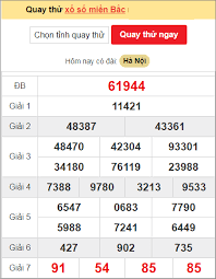 DỰ ĐOÁN XSMB 2/11/2025